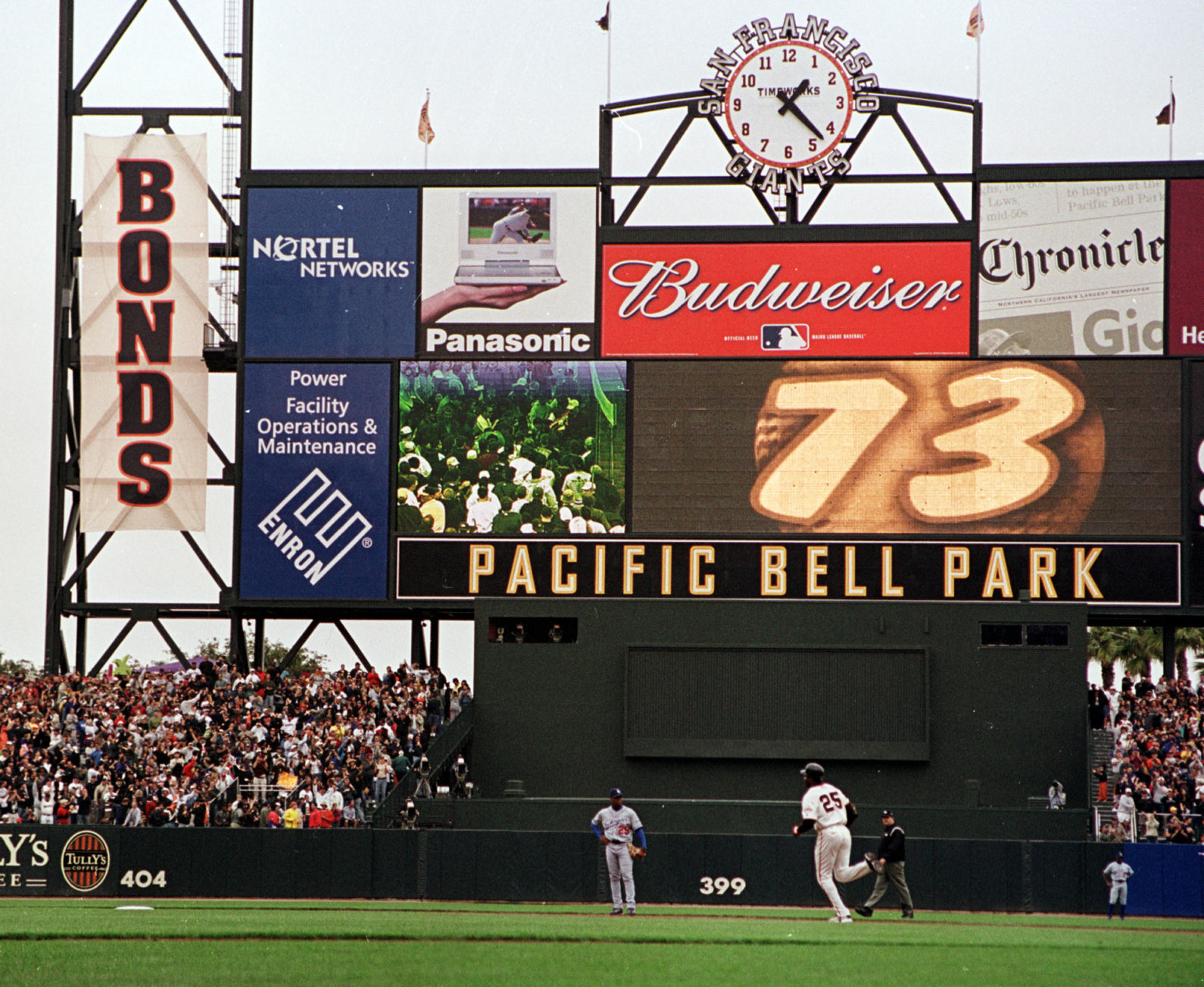2001: Barry Bonds